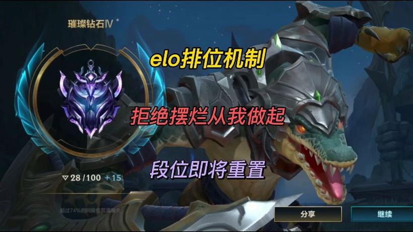 lol多久赛季排位重置截图3