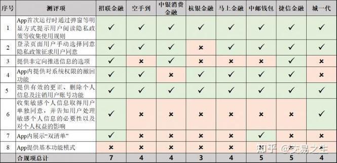 中邮极速贷额度一般多少截图3
