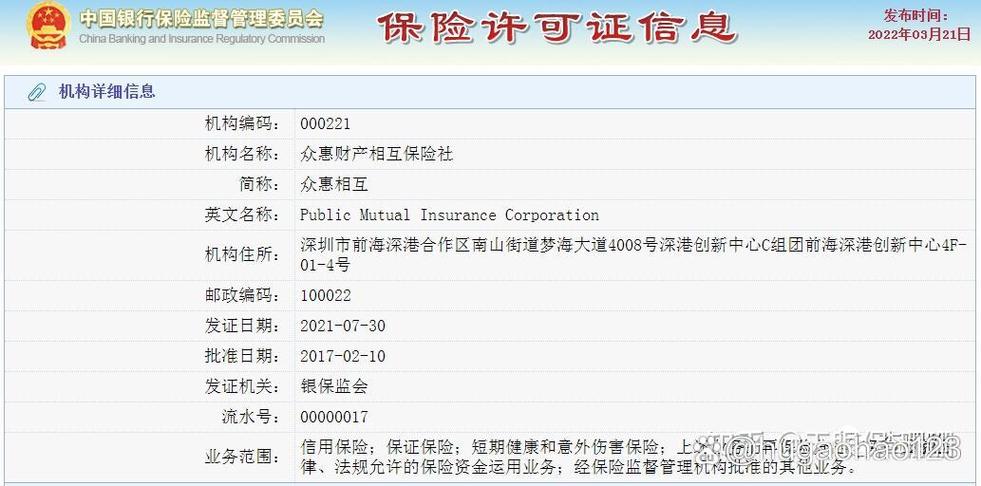众惠相互退款电话