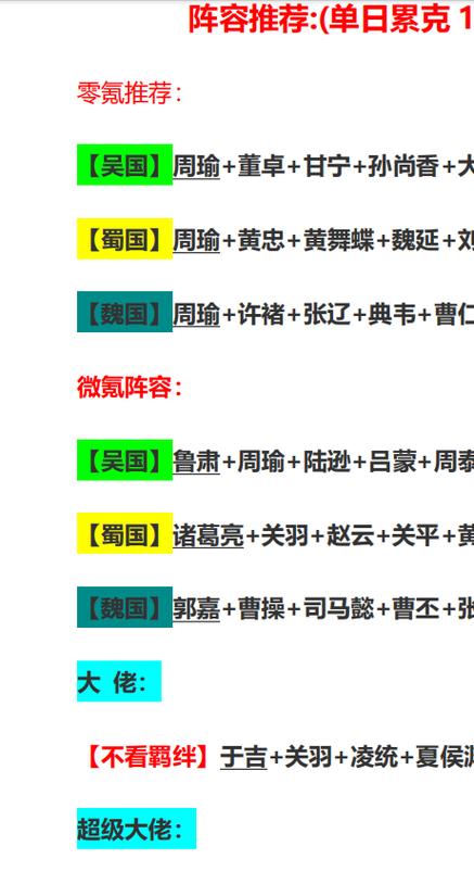 少年三国志零攻略大全