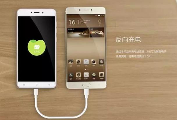 IPad可以给手机充电吗