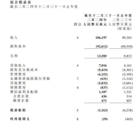 东风财务公司联系电话
