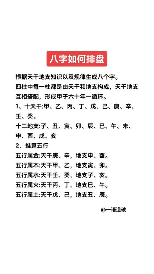 奇门四柱八字排盘下载