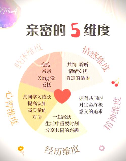 王者取消亲密关系对方知道吗
