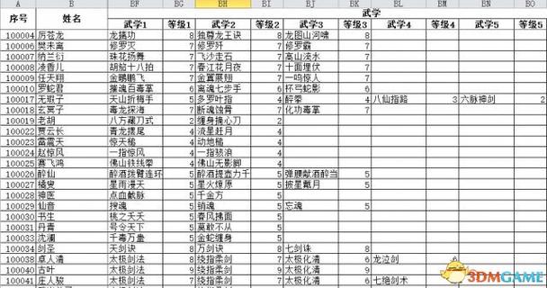 侠客风云传武功代码