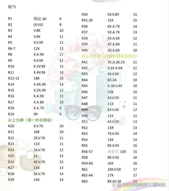 花仙子钩针图解