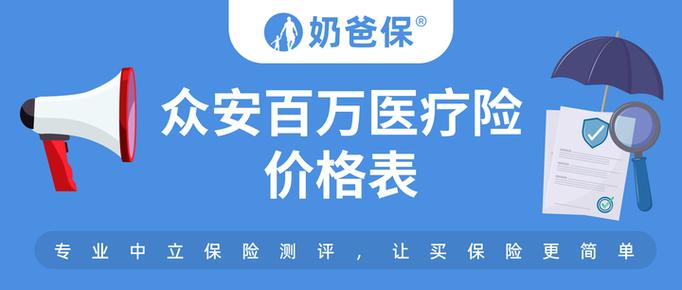 众安百万医疗险app下载