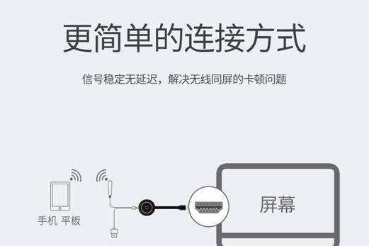 投影仪投屏色彩不正常的原因