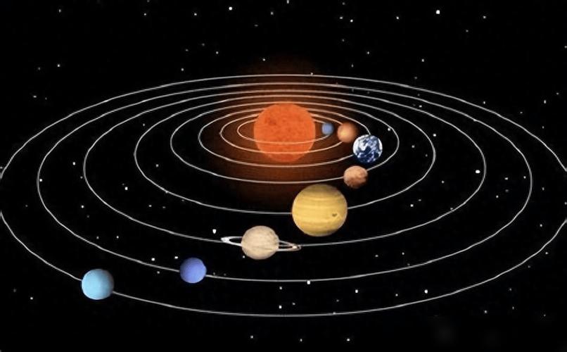 宇宙是相互转换的