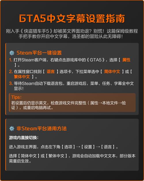 gta5怎么调字幕