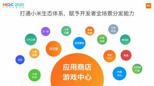 小米渠道客户端下载