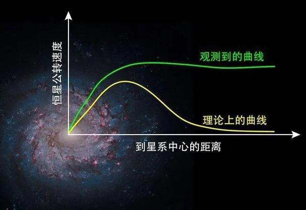 为什么叫相对论