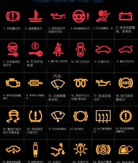 故障警示灯