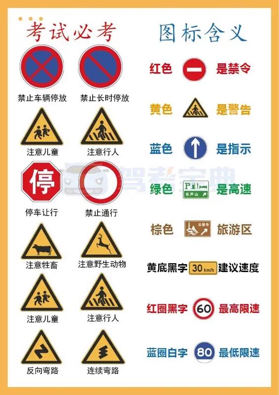 b2科目一全部题库