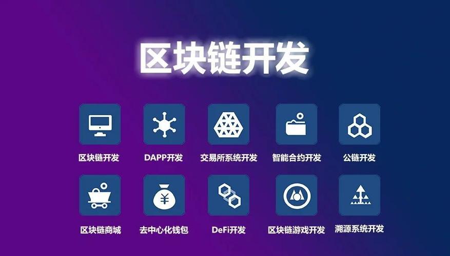 区块链dapp游戏