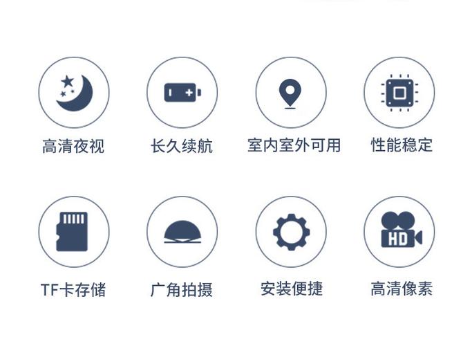 a9摄像头app安装