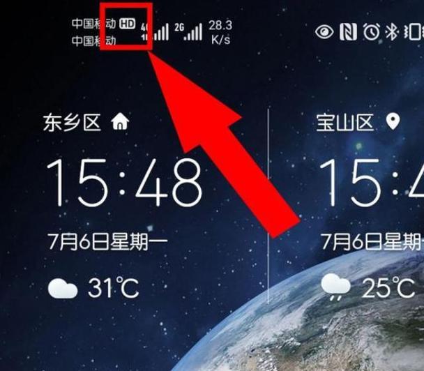 电话上方出现电话图标HD