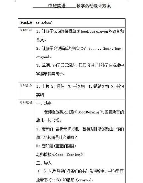 英语备课教案模板全英文