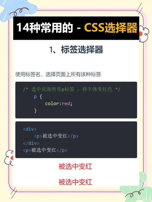 div属于什么选择器