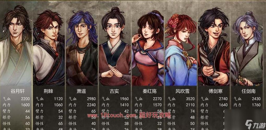 侠客风云传前传必带队友截图2