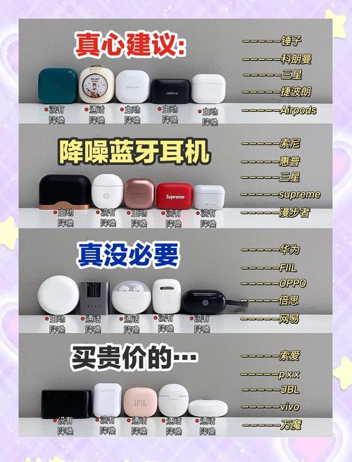 蓝牙耳机充电仓充一会就不充了