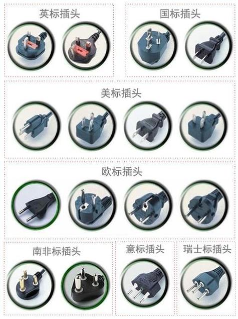 插头种类
