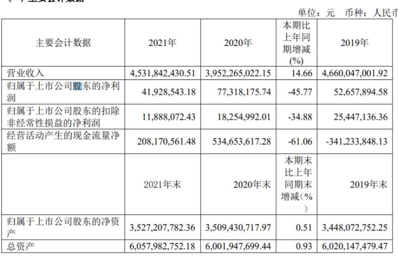 南京熊猫正式员工收入