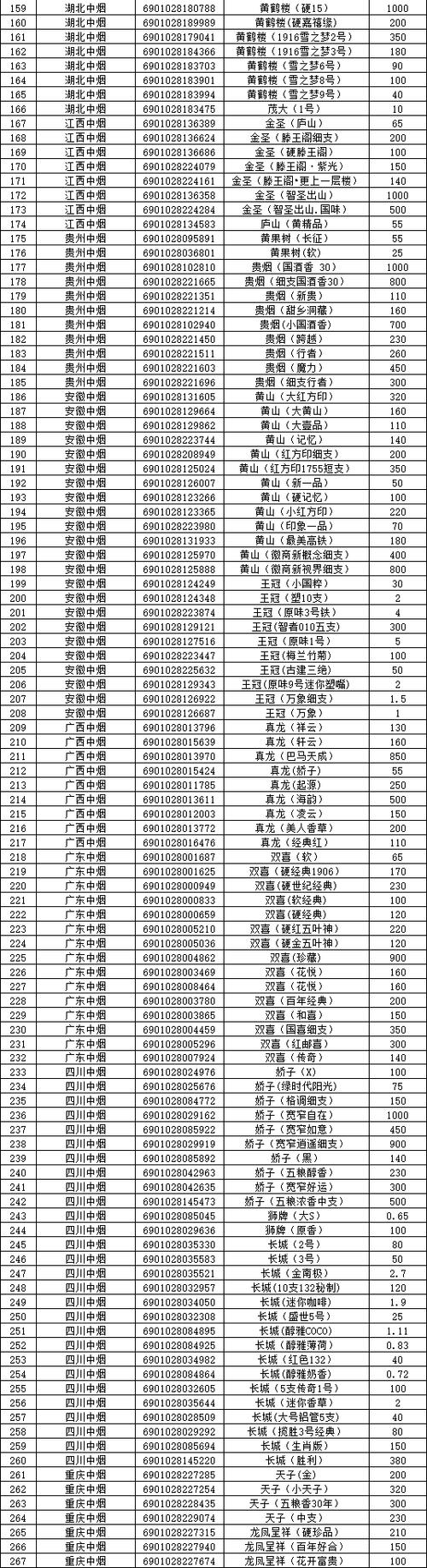 合欢烟价格表2023最新