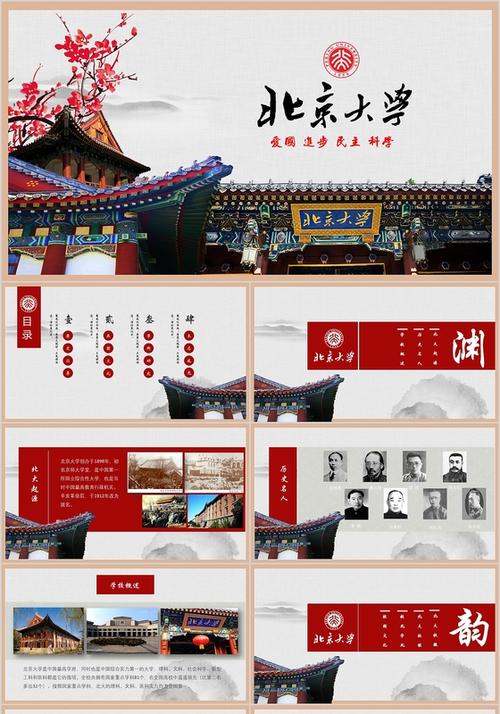 北京大学视频介绍校园