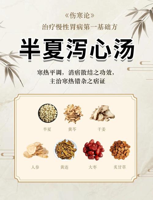 半夏泻心汤的适应症