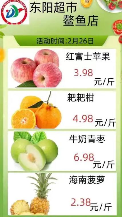 2024年菠萝价格