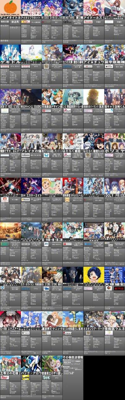 2021年的新番