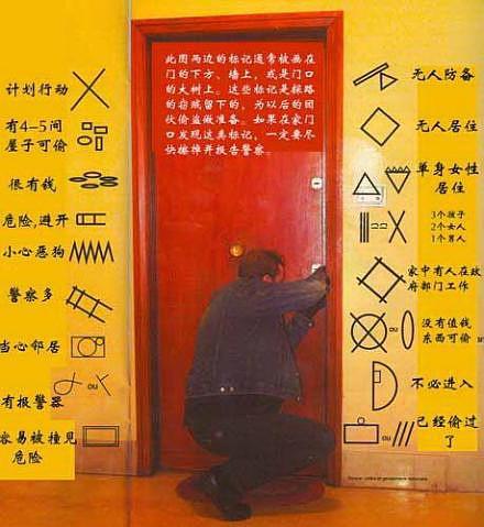 小偷踩点按门铃会按几次