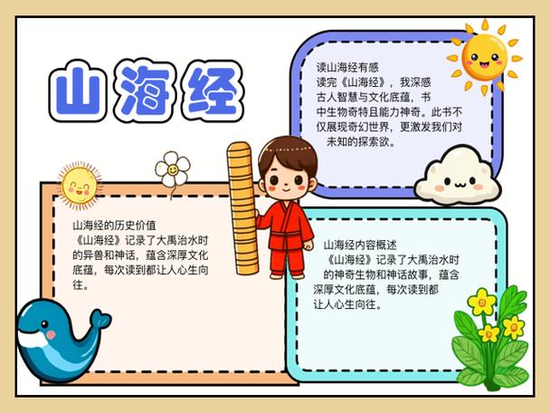 山海经的主要内容