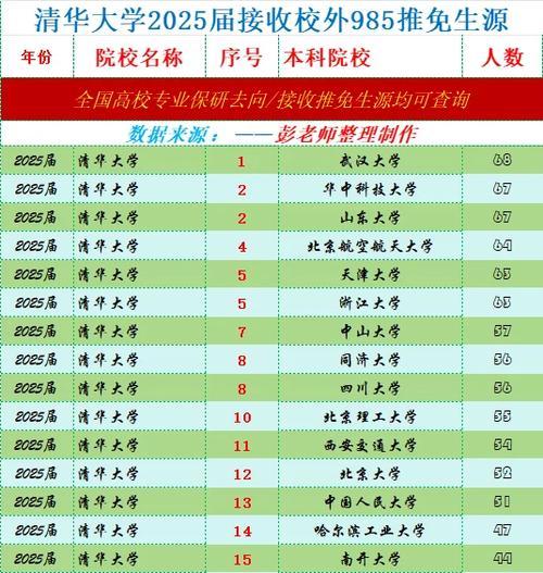 如何成为推免生截图3