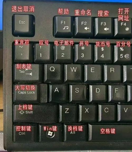 笔记本关机按键盘哪个键盘截图2