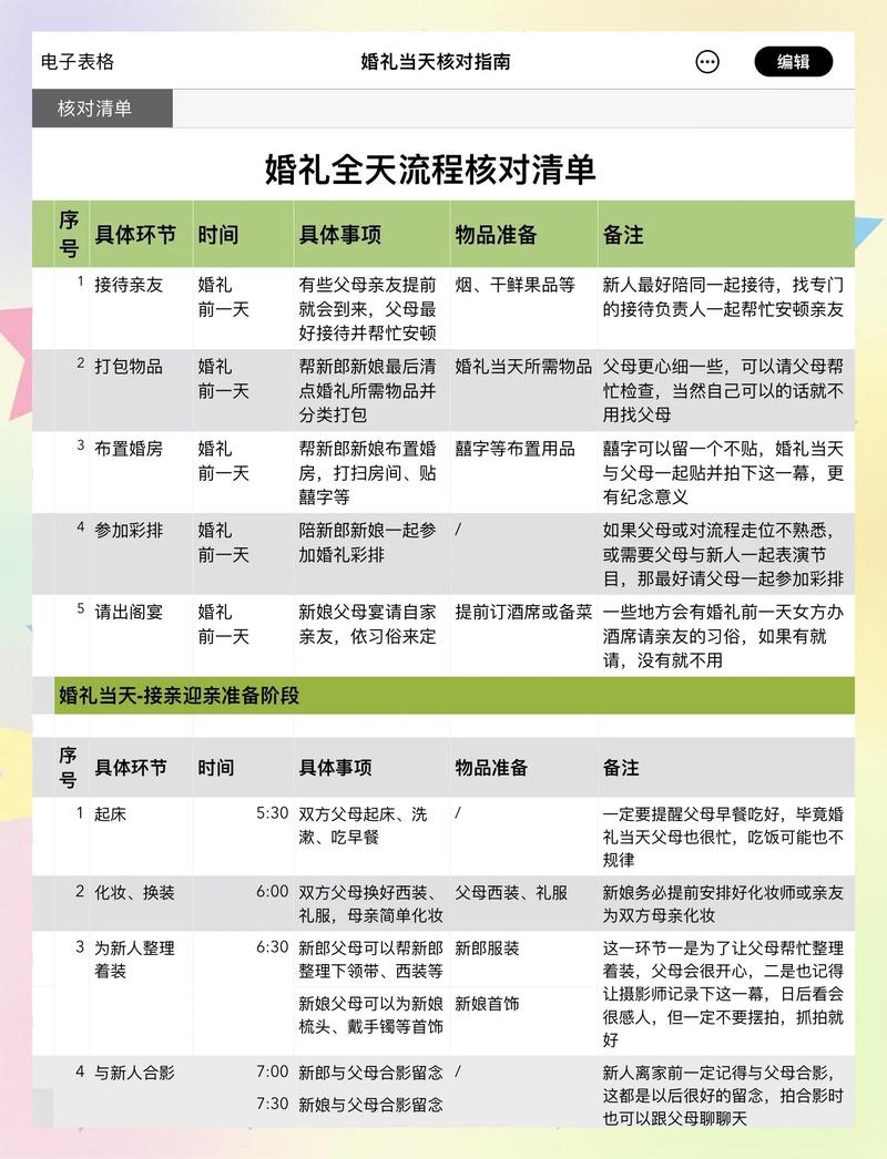 怎么取消幸福家庭套餐