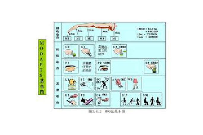 动作mod怎么用截图2