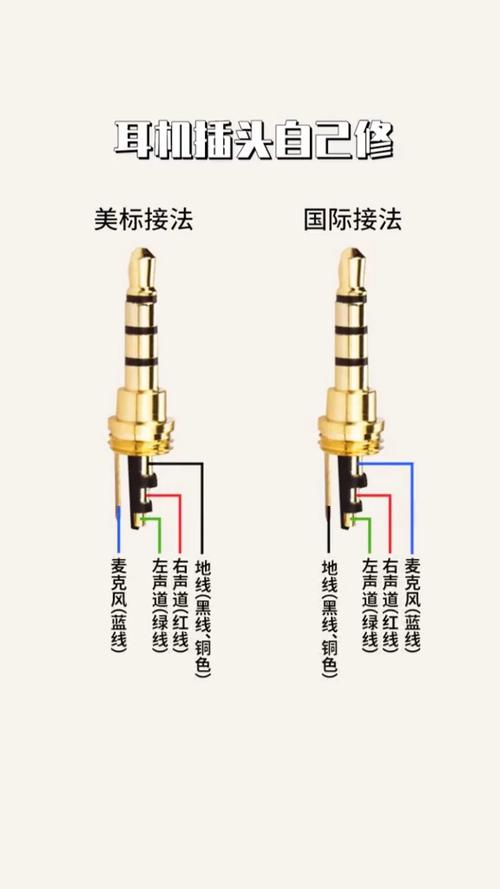 耳机插孔结构截图1