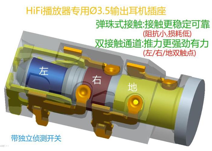 耳机插孔结构截图2