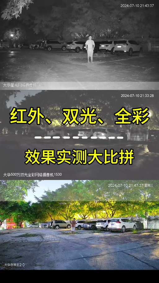 双光全彩和红外夜视的区别