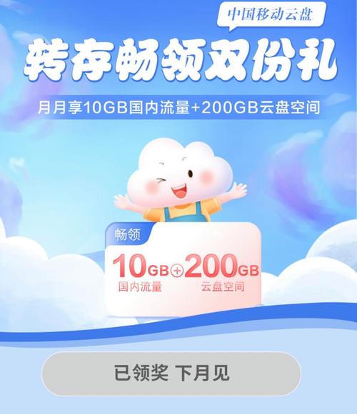 热点打开gta费流量吗