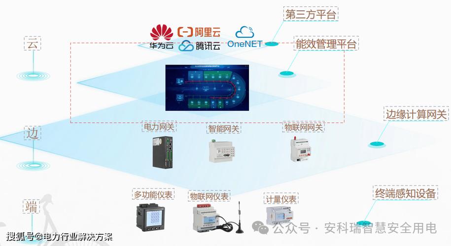 云空间查找设备