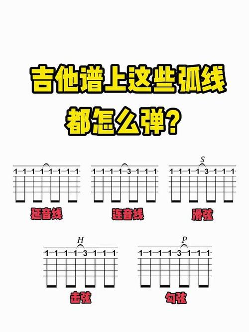 吉他谱上面一个弧线怎么弹