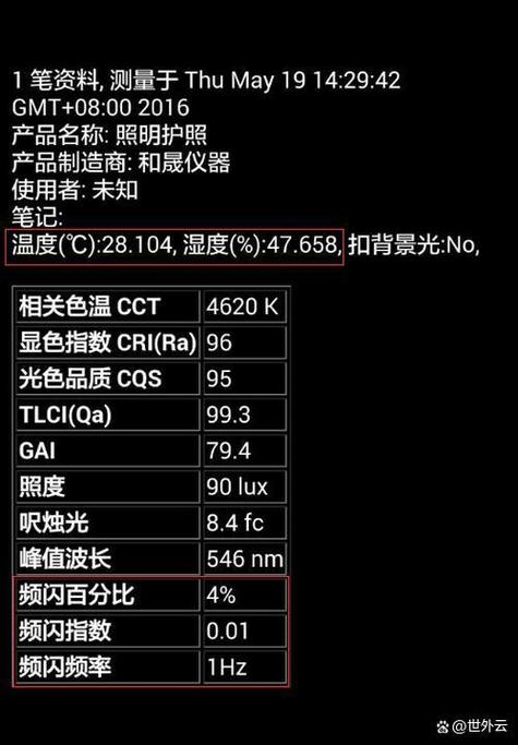 快门速度多少不会出现频闪