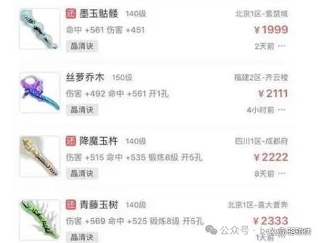 什么游戏装备可以卖钱
