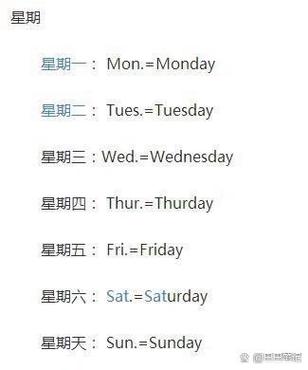 卡西欧手表星期缩写