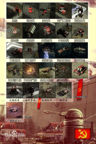 红警3各兵种详细资料