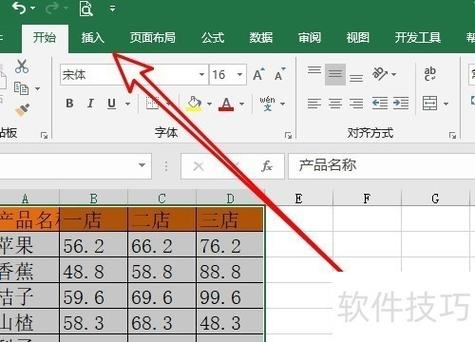 怎么做双坐标轴的图表截图2