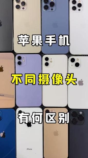 各代苹果手机摄像头对比
